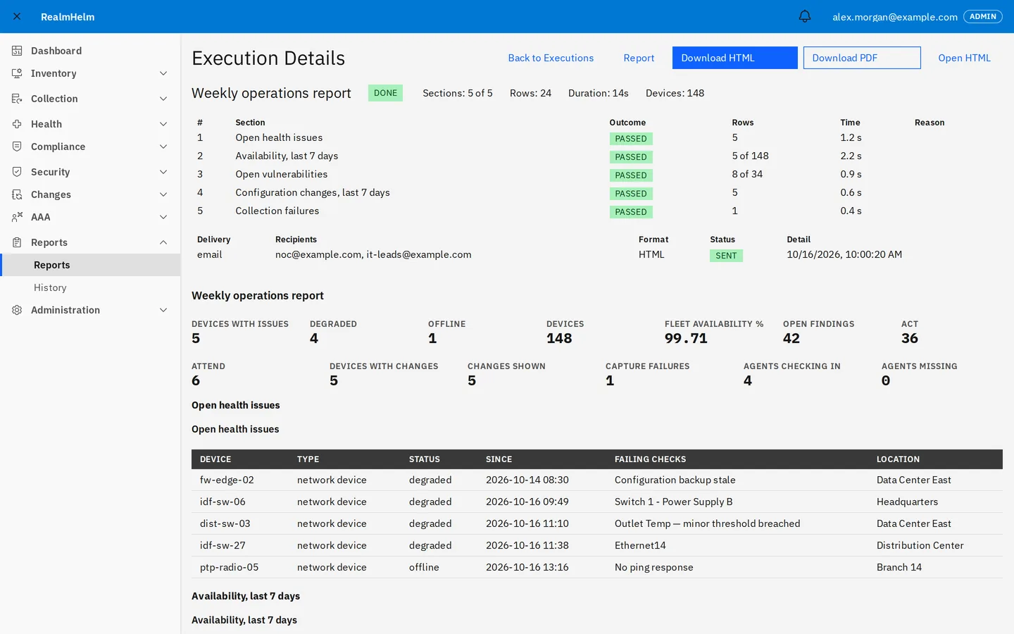 Weekly operations report, sent by email, with open health issues, availability, vulnerabilities, configuration changes and collection failures.